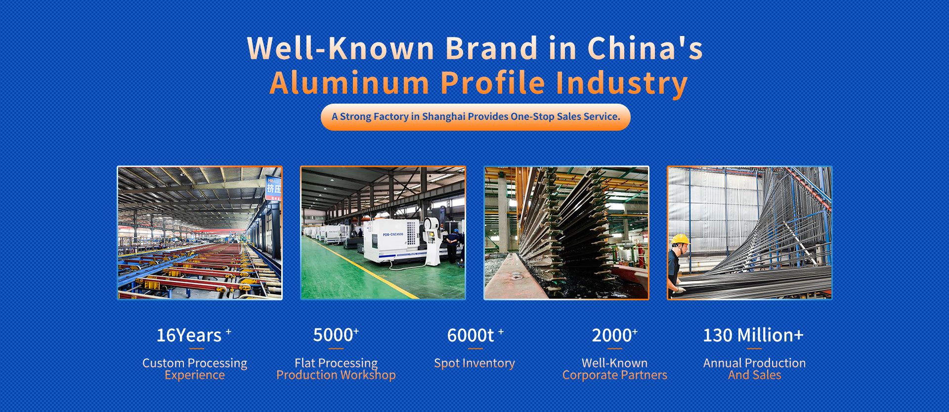 Tecnología de la industria del aluminio de Shanghai Huishuo Co., Ltd.